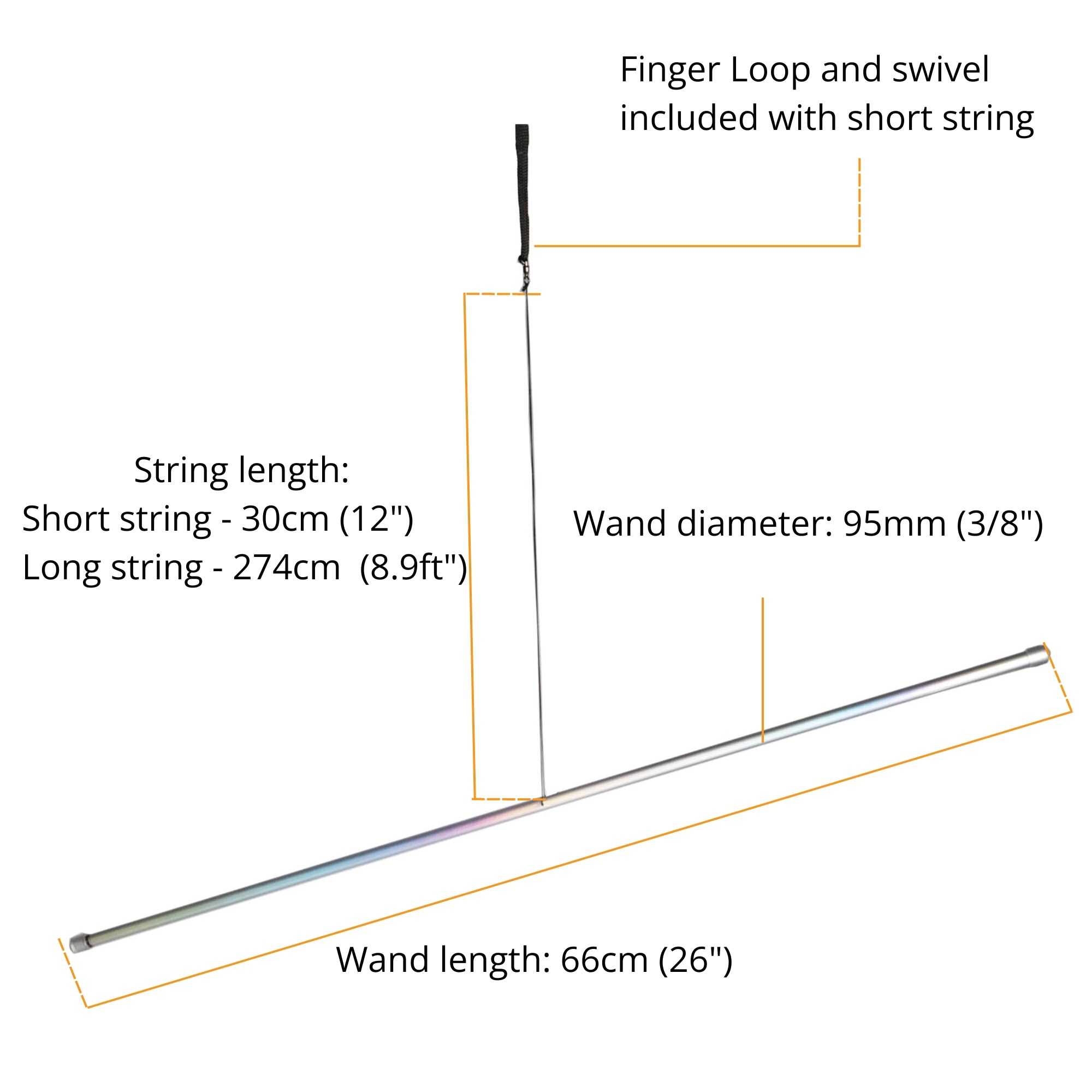 wand measurements