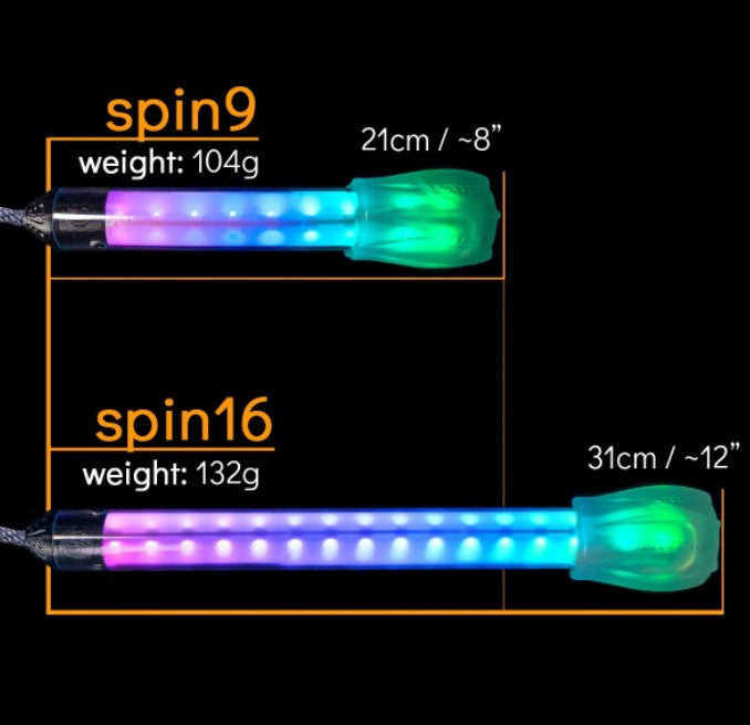 spin 9 and spin 16 comparison infographic
