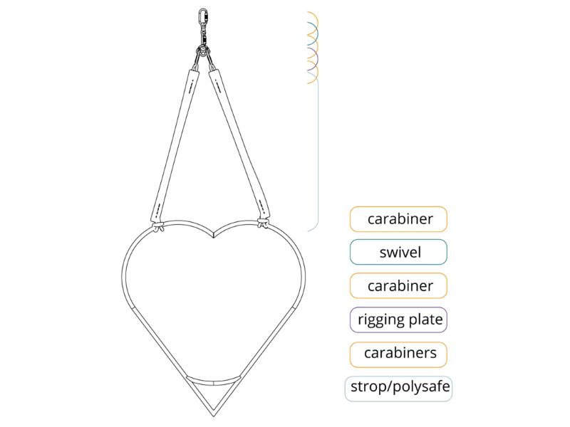 aerial heart rigging info
